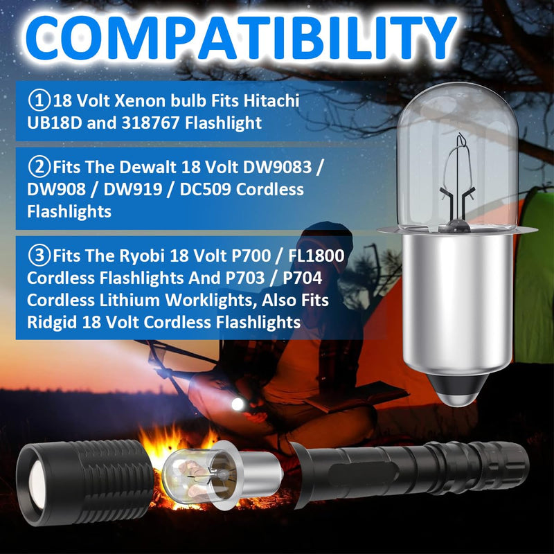 [Australia] - 18 Volt Xenon Bulb for Milwaukee M18 Flashlight, V18 Worklight, Replace 49-24-0171 49-24-0165 49-24-0160 49-81-0030-2 Pack 