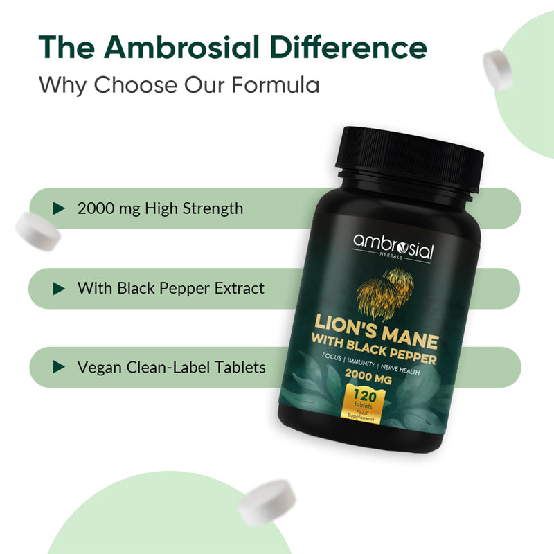 Ambrosial Lion’s Mane Mushroom Supplement with Black Pepper – 2000 mg High Strength Extract per Serving – Plant-Based Brain & Body Balance Formula – 120 Vegan Tablets – Non-GMO, Gluten-Free