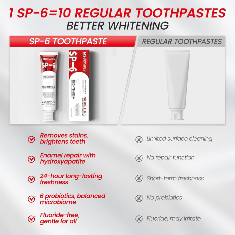 [Australia] - SP-6 Probiotic Whitening Toothpaste for Teeth Whitening and Gum Health,Fresh Mint Flavor,Daily Use for Oral Care (2 Packs, Mild Mint) 0.24 Ounce (Pack of 18) 