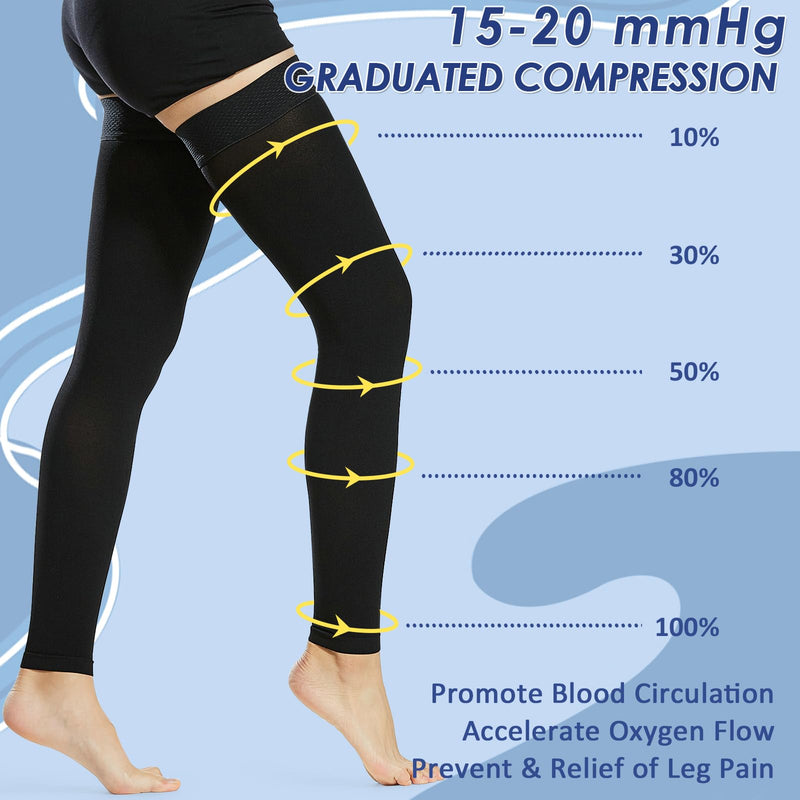 [Australia] - Beister 15-20 mmHg Compression Stockings for Women & Men, Thigh High Medical Footless Graduated Compression Sleeves with Dot Silicone Band, Support Pressure Socks for Varicose Veins, Edema, DVT Black XX-Large 
