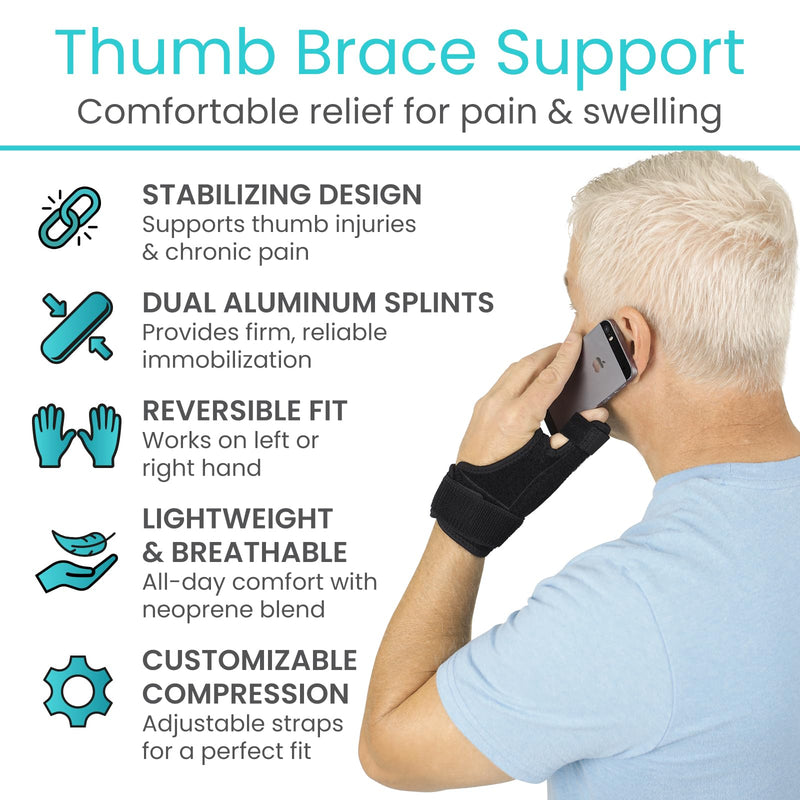 Vive Thumb Brace & Wrist Stabilizer (Fits Left and Right) - Thumb Spica Splint for Arthritis, Tendonitis, and De Quervains - Support Wrap for Men and Women - Pain Relief for Carpal Tunnel and Sprains Black