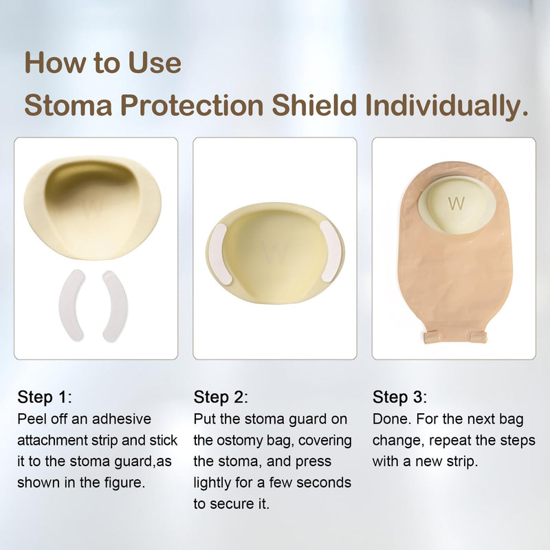 [Australia] - Stoma Guard and 50 Pairs of Stickers | Ultimate Protection for Your Ostomy Bag 