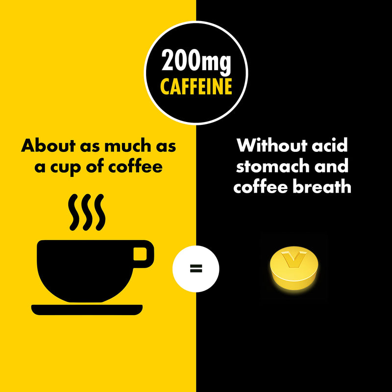 [Australia] - Vivarin, Caffeine Pills, 200mg Caffeine per Dose, Safely and Effectively Helps You Stay Awake, No Sugar, Calories or Hidden Ingredients, Energy Supplement, 40 Tablets 