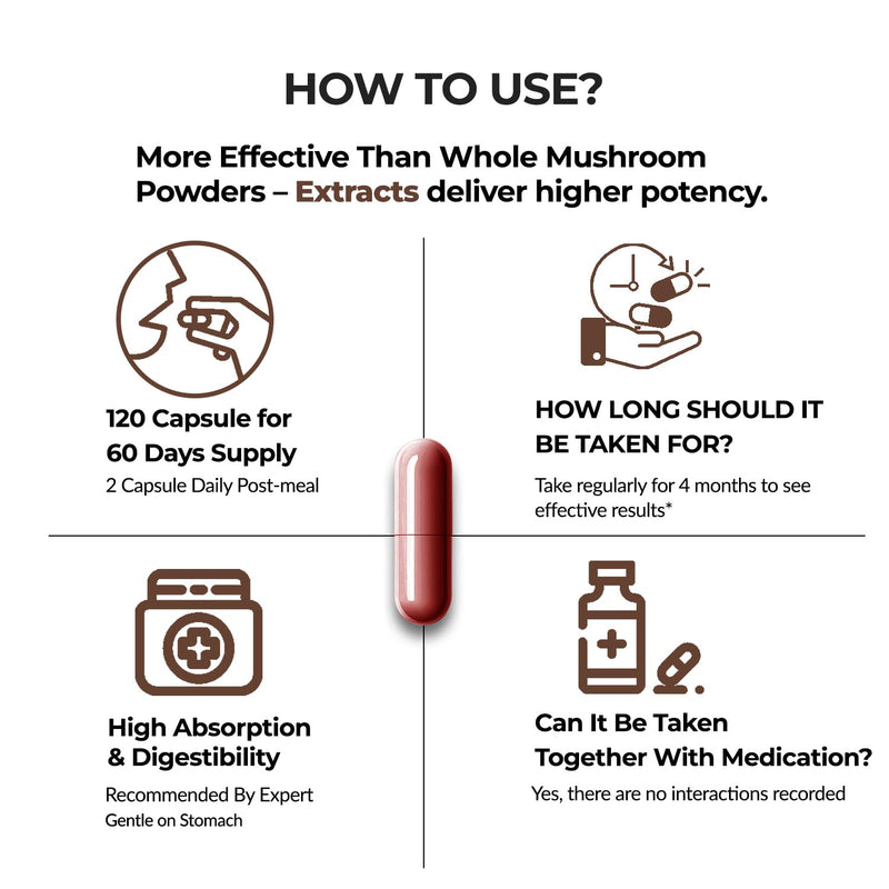 BioCuria - Premium Mushroom Complex 6 Powerful Extracts: Lion's Mane, Reishi, Chaga, Cordyceps | Supports Brain Health, Immunity & Energy | Vegan & Clean Formula (Pack of 1 (120 Capsules)) 120 count (Pack of 1)