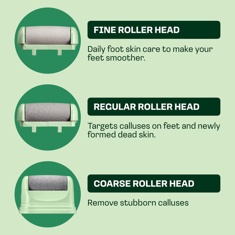 [Australia] - Electric Sole Buffer Foot Callus Remover - Rechargeable Electric Foot File for Dead Dry Skin - Professional Pedicure Tool - Smooth Cracked Heels & Calloused Feet - Ultimate Self-Care Gift 
