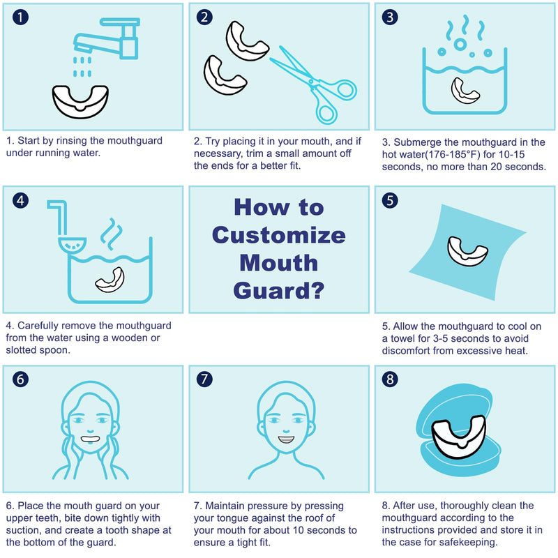 [Australia] - Anti Grinding Guard, Mouth Guard for Grinding Teeth at Night, Mouth Guard for Clenching Teeth at Night, Night Guards for Teeth Grinding with 12 Cleaning Tablets 