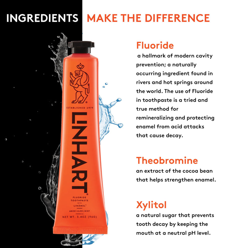 [Australia] - LINHART Travel Toothpaste - Teeth Whitening, Travel Size Toothpaste with Mint Flavor, 1 Ounce (Pack of 3) 1 Ounce (Pack of 3) 