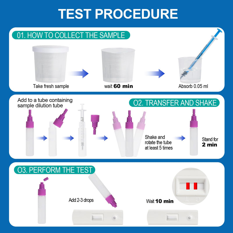 Sperm Microscope & At-Home Semen Analysis Fertility Test – 2-in-1 Fertility Check for Men | Single-Use Male Wellness Device for Conception Readiness & Reproductive Health Awareness