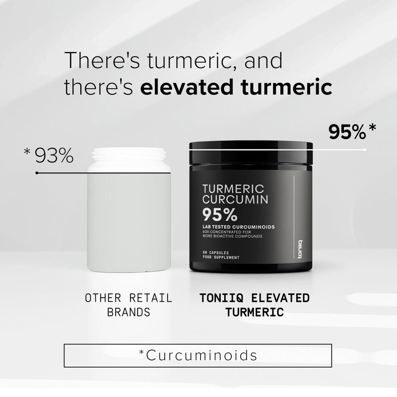 Turmeric Curcumin - 48000mg from a 60:1 Extract with 95% Curcuminoids - 800mg Per Serving - Black Pepper & MCT Oil for Enhanced Absorption - Third-Party Lab Tested - 60 Capsules 60 count (Pack of 1)