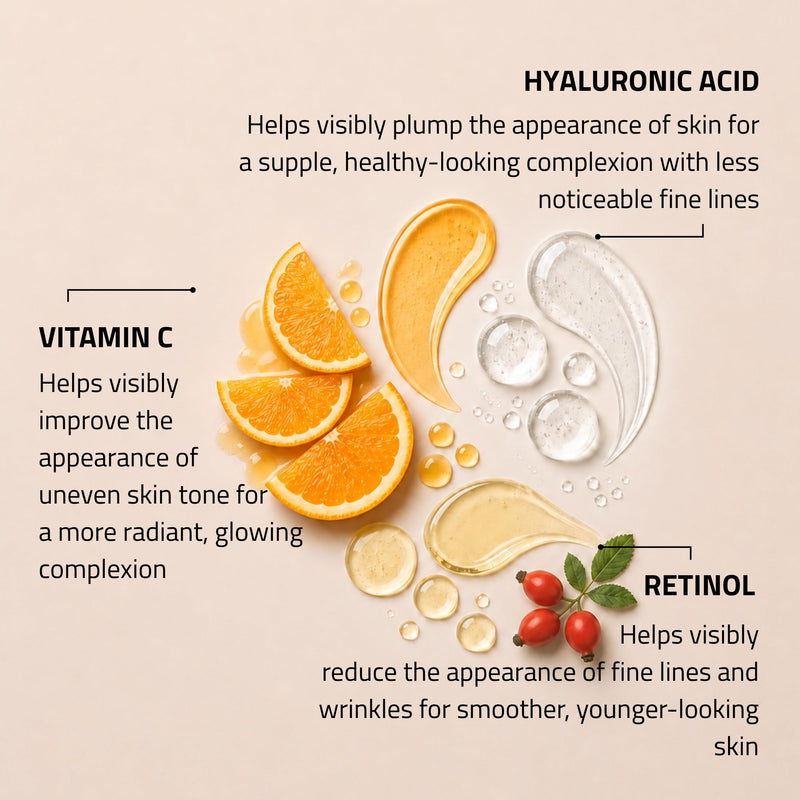 YEOUTH Skincare Set for Appearance of Uneven Skin Tone and Dryness, 3x1oz | Face Serum Set with Retinol, Vitamin C, and Pure Hyaluronic Acid Serum for a Complete Day and Night Routine 3-pack Retinol, HA, Vit C Pack