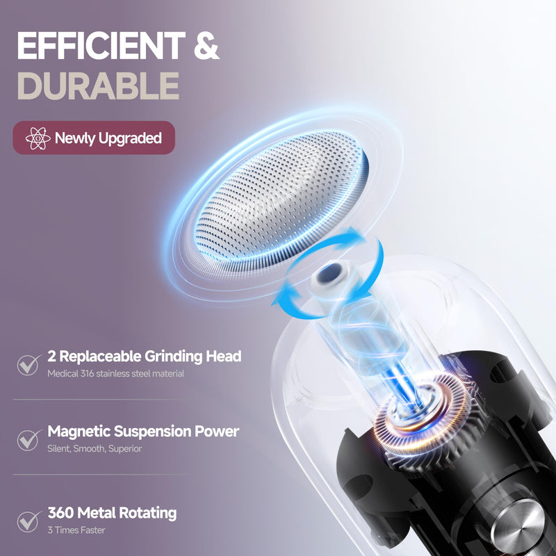 [Australia] - Electric Foot Callus Remover for Women Men, Rechargeable Electric Foot File Pedicure Tool with Stainless Steel Heads, Portable Feet Grinder for Cracked Dry Heels Dead Skin Calluses 