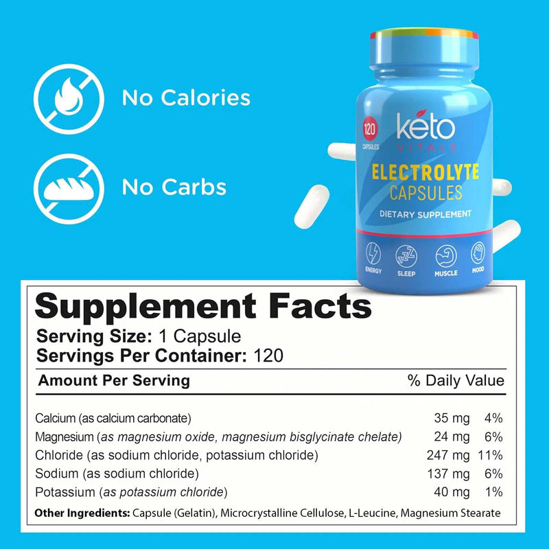 Electrolyte Capsules - The Original Keto Electrolyte Pills Supplement | Salt Tablets For Daily Hydration* - Calorie Free, Carb Free - Convenient Travel Alternative To Powder Drink Mixes