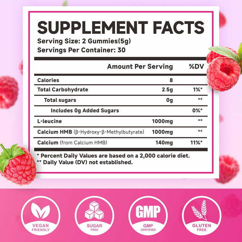 MEENCCD HMB and L-Leucine Gummies, HMB and Leucine Amino Acid for Muscle Growth, Muscle Maintenance, and Muscle Comfort, for Men & Women, Sugar-Free, Raspberry Flavor, 60 Count 60 Count (Pack of 1)