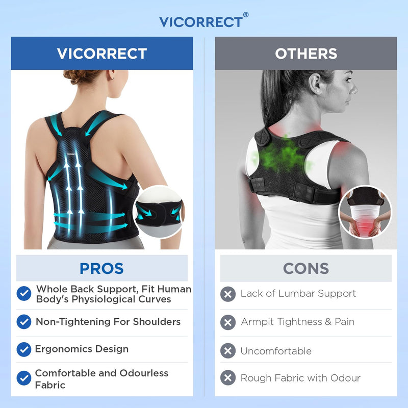 [Australia] - Vicorrect Posture Corrector for Women and Men: Back Brace Support - Shoulders Straightener Relieve Upper Back Pain (Black, Large) Black 