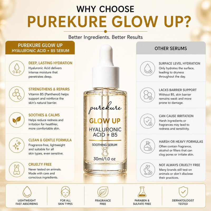 Hyaluronic Acid Serum for Dry & Sensitive Skin – Organic, Deep Hydration + Vitamin B5 for Barrier Repair, Lightweight Face Serum for Fine Lines & Smooth Skin, Non-Greasy, 30 mL