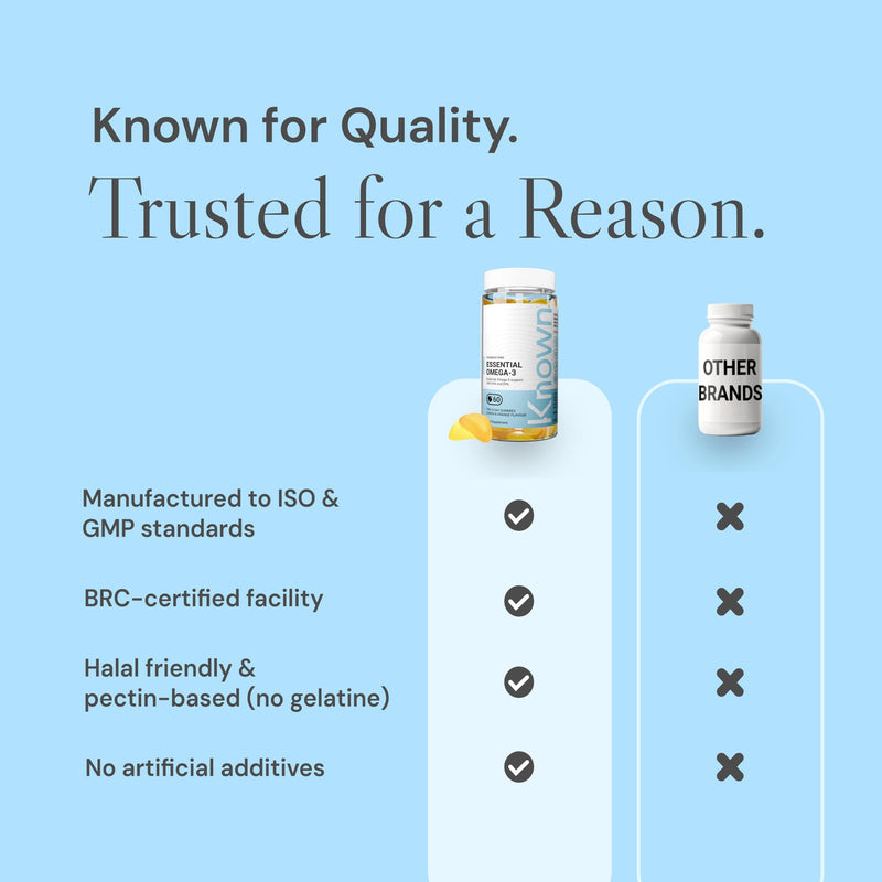 Known Essential Omega 3 Gummies – Lemon & Orange Flavour – Tasty Gummy Alternative to Soft-Gels – 120mg Omega 3 with DHA & EPA – Supports Heart Health & Wellbeing – 1 Month Supply – for Men & Women