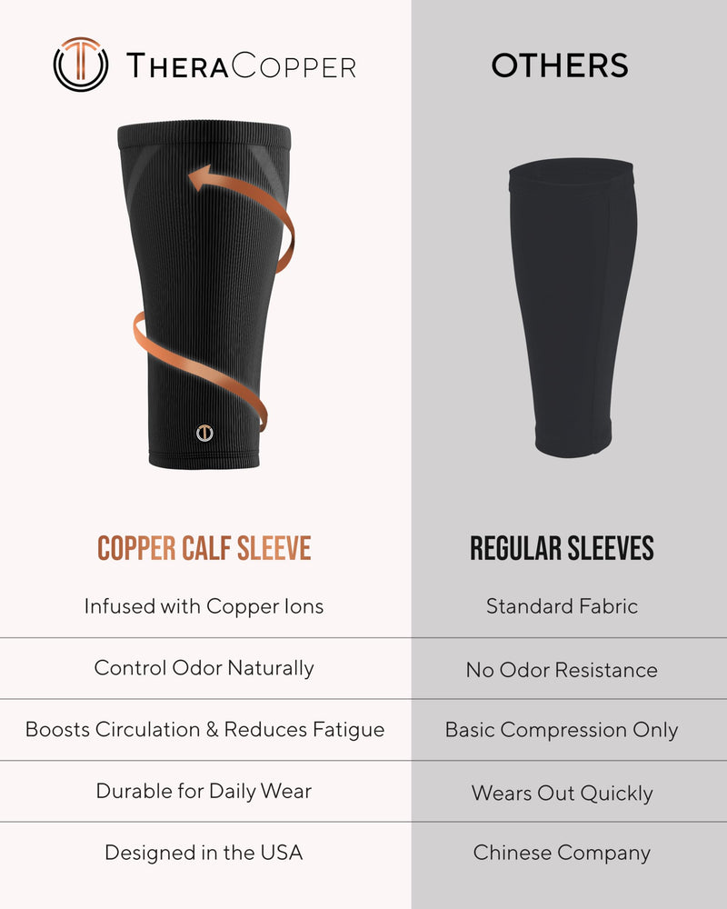 Copper Calf Compression Sleeve — Premium Copper Compression Shin Sleeve for Men & Women — Breathable & Non-Slip Leg Sleeves for Runners, Shin Splints, Muscle Recovery & Leg Fatigue Large