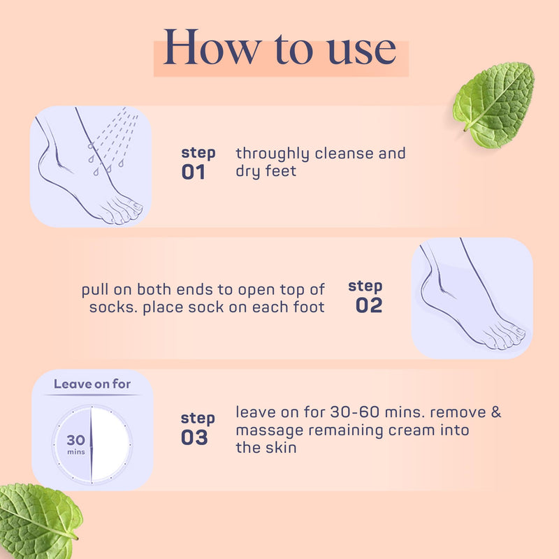 [Australia] - SpaLife Softening Care Foot Sockies (8-Pack) - Spearmint & Tea Tree Oil, Exfoliating Pack for Healthy Feet, Intensive Repair, Callus Remover Sockies, Dry Skin Solution, Moisturizing Foot Treatment Foot Socks (8 Pack) 