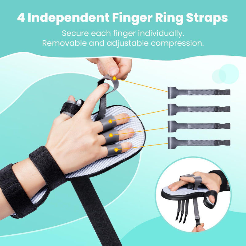 [Australia] - DrFinger Upgrade Resting Hand Splint Brace for Straightening Fingers with 5 Finger Support, to Keep Fingers Straight - Right (Black) Black 
