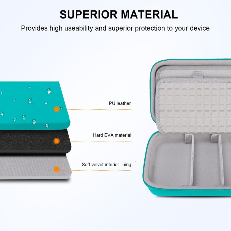 [Australia] - Elonbo Diabetic Supplies Travel Case, Glucose Meter Portable Storage Bag, Diabetic Care Kits Organizer Holder, Diabetic Supply Carrying Case for Glucose Meter Insulin Pen Blood Sugar Test Strips,Green Turquoise 