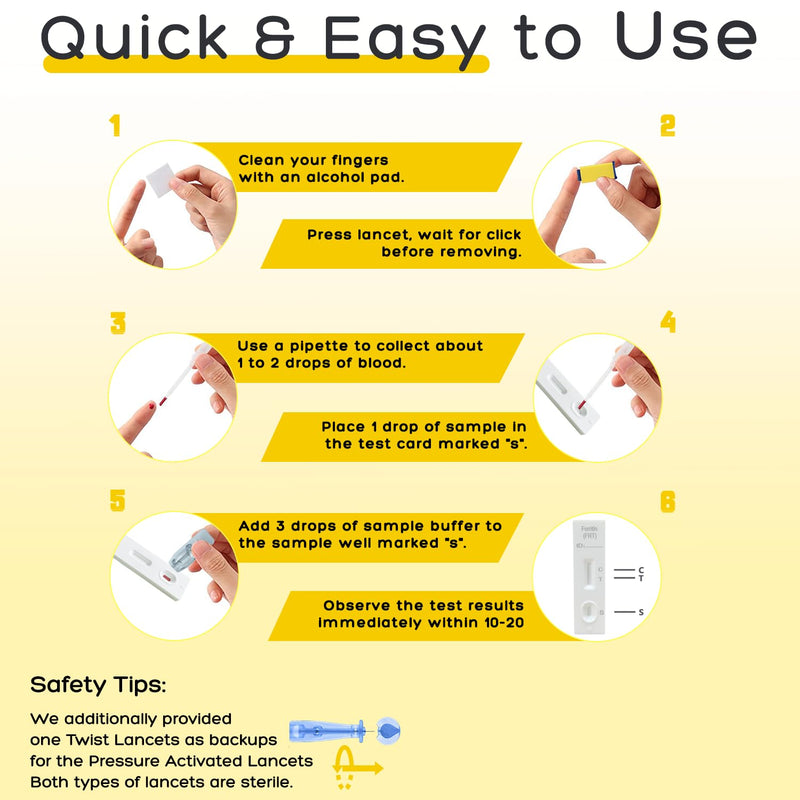 [Australia] - Iron Deficiency Test Kit – 2 - Pack, at - Home Iron Test Kit for Anemia, for Quick Response and Accurate Results. Suitable for Both. 2 Count (Pack of 1) 
