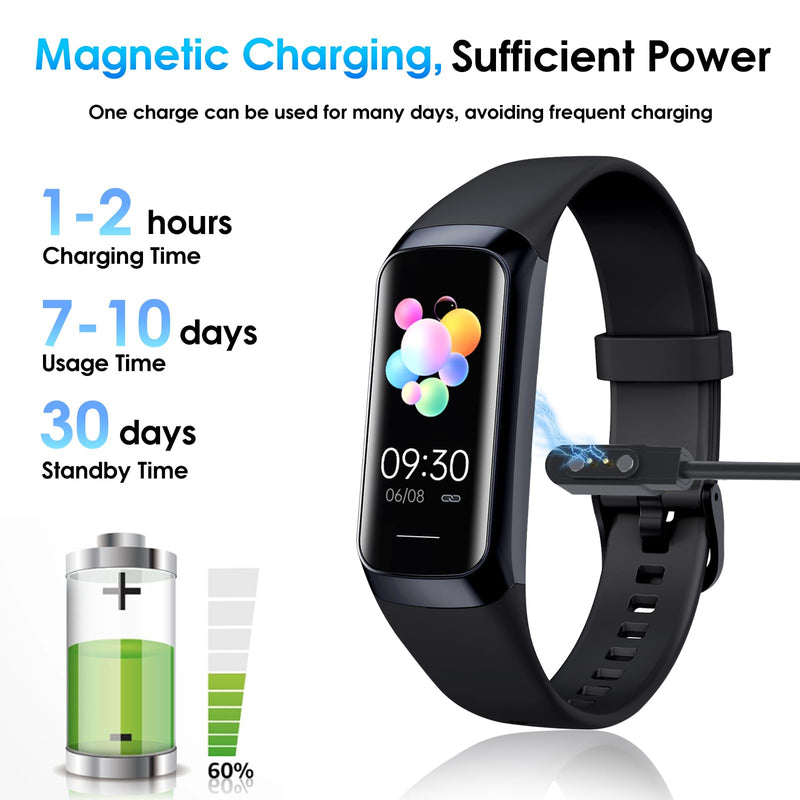 [Australia] - Fitness Tracker, 24/7 Heart Rate Blood Oxygen Blood Pressure Body Temp Monitor Sleep Calorie Tracker with 1.1" AMOLED Touch Color Screen Pedometer Smart Watch Waterproof for Women Men Black 