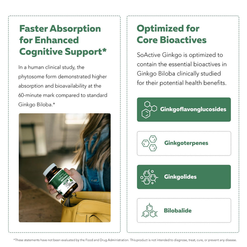 [Australia] - SoActive Ginkgo Biloba with GinkgoSelect¬Æ Phytosome | Clinically Studied Enhanced Absorption for Brain, Heart & Memory Support ‚Äì 180 mg ‚Äì Helps Maintain Circulation & Cognitive Health (60 Capsules) 