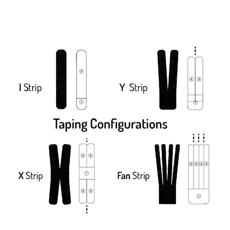 [Australia] - JB Tape, Precut Kinesiology Strips 4 Rolls- (80 Count, 10") Elastic, Latex-Free, Water Resistant, Athletic Sports Tape for Body, Joint & Muscle Support. (Black) Black Jet 