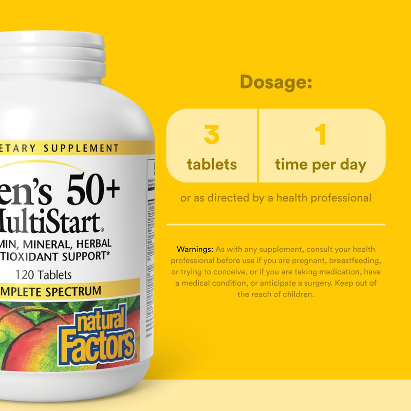 Natural Factors, Men's 50+ MultiStart Daily Multivitamin, Nutritional Support for Immune and Prostate Health, 120 tablets (60 servings)