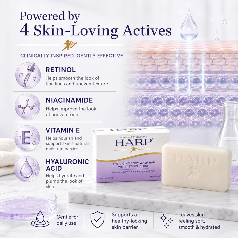 HARP® Anti-Aging Body Wash Bar with Retinol – pH Balanced Syndet Cleanser, Fragrance Free, Soap-Free & No Lye, Non-Comedogenic, With Niacinamide, Hyaluronic Acid & Vitamin E, 3-5oz Bars. Anti-Aging - Fragrance Free 3 Bars
