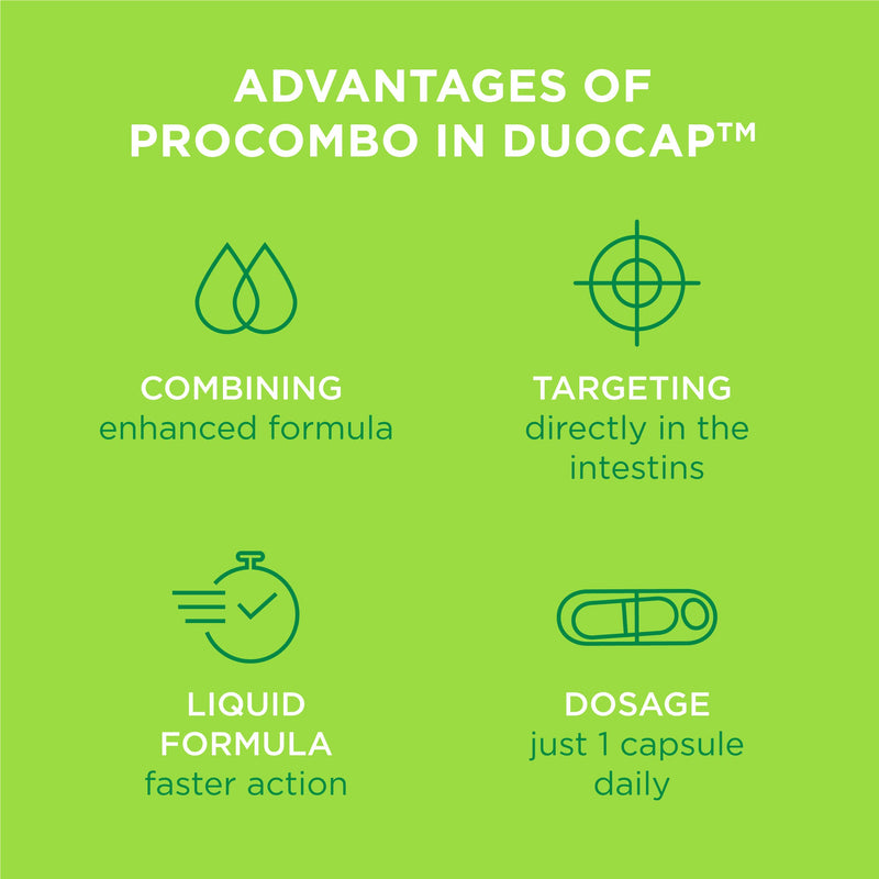 ProCombo – The smart synbiotic with targeted Directing of Good Bacteria. Double Capsule Liquid Formula for Fast Results. 1 Capsule a Day! Laboratory Tested (10 Capsules) 10 Capsules