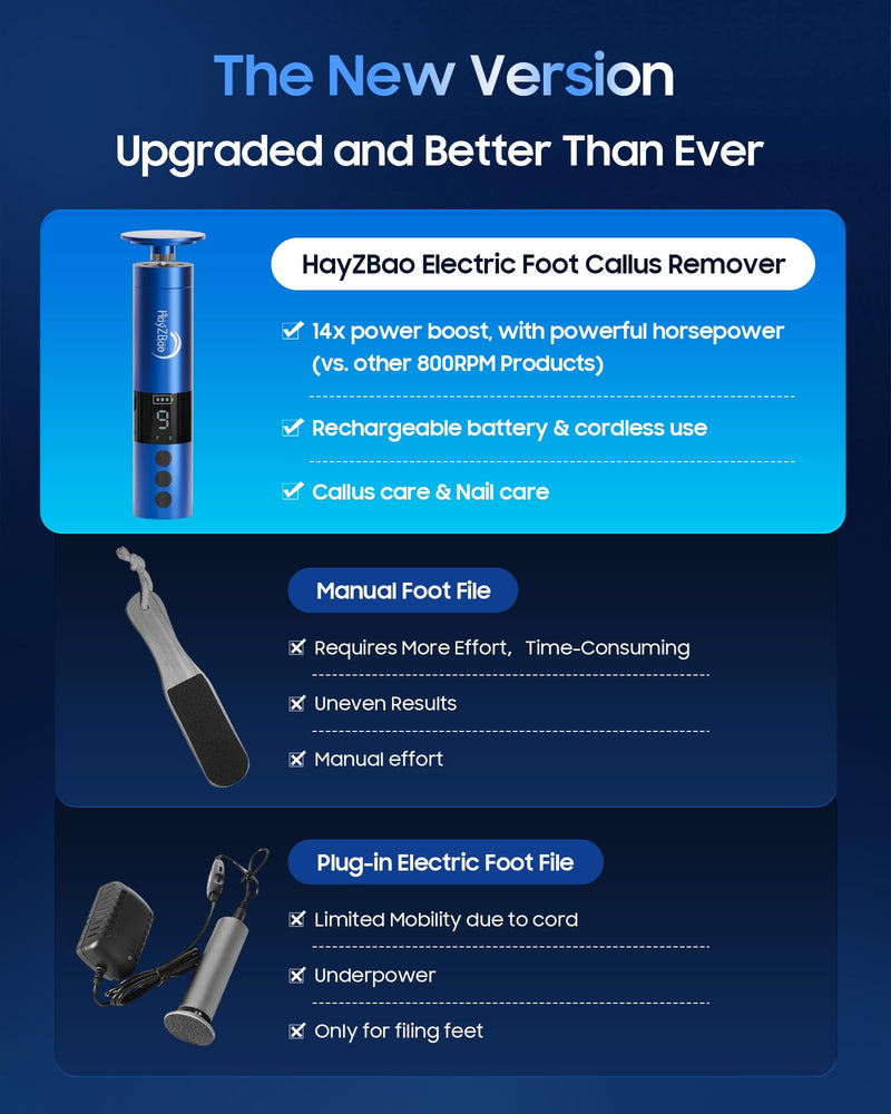 [Australia] - 11000 RPM Rechargeable Electric Foot Callus Remover with 2Glass Sander Discs - Cordless Foot Scrubber,Professional Pedicure Tool for Dead Skin and Calluses,Electric Foot File - Blue Blue - Rechargeable 
