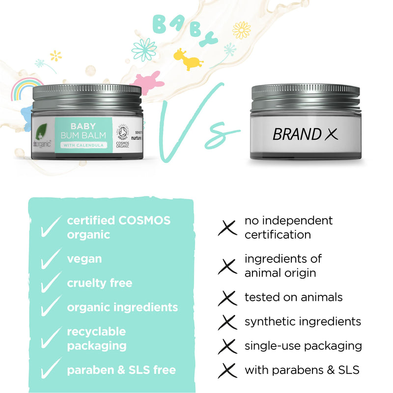 [Australia] - Dr Organic Baby Butt Balm with Calendula, Diaper Rash Cream, Sensitive Skin, Lanolin, Natural, Vegan, Dermatologically Tested, Cruelty Free, Paraben & SLS Free, Certified Organic, 50ml 