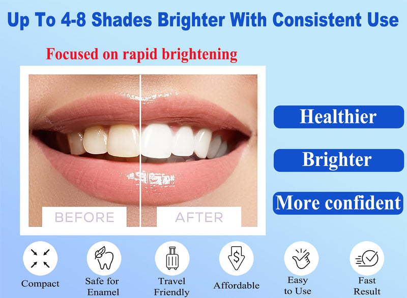 Professional Teeth Whitening Kit with Teeth Whitener Pen & Remineralization Gel Pen for Sensitive Teeth, On-The-go whitening Applicator, Whitening Pen for Stain Removal, Travel-Friendly