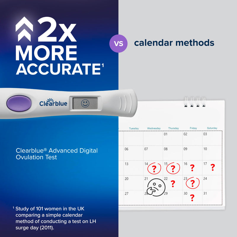 Clearblue Advanced Digital Ovulation Test Kit, 32 Count 32 Pack of (1)