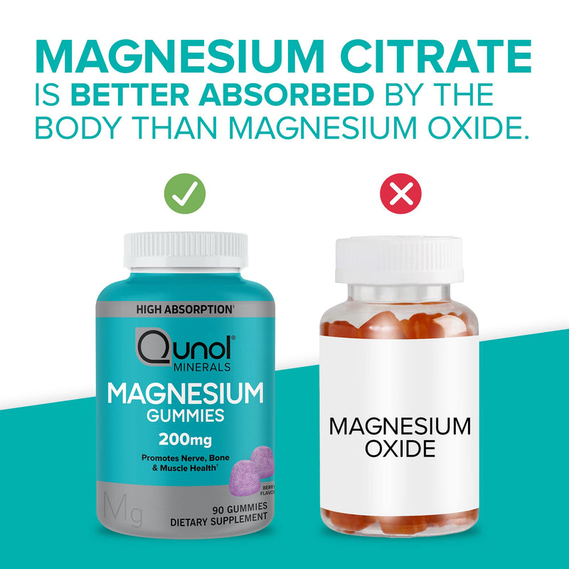 [Australia] - Qunol Magnesium Gummies for Adults, 200mg Elemental Magnesium (from 1,750mg Magnesium Citrate), High Absorption Magnesium Supplement, Supports Nerve, Bone and Muscle Health, Vegetarian, 90 Count Berry 90 Count (Pack of 1) 