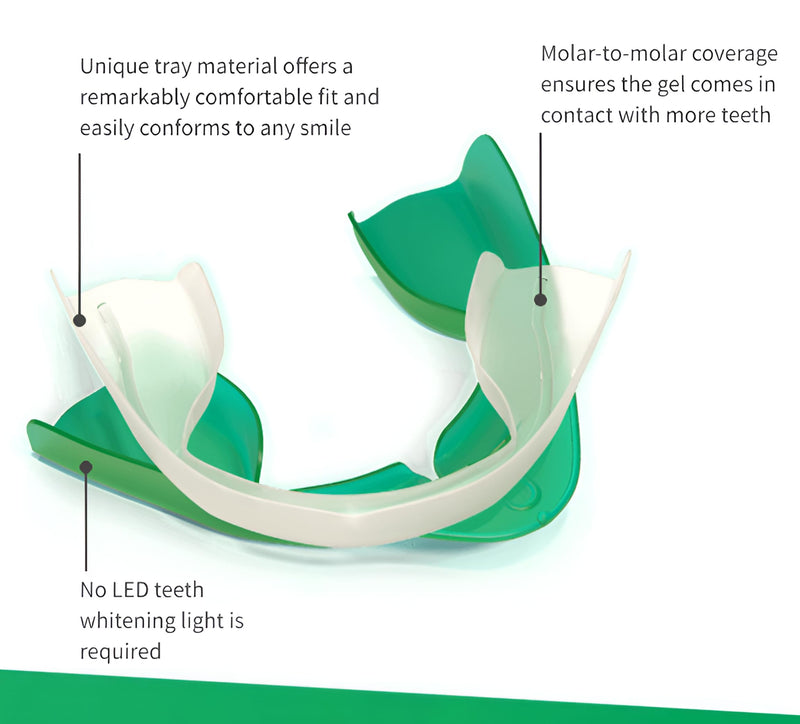 [Australia] - Opalescence Go 15% Mint - Prefilled Teeth Whitening Trays - 4 Treatments (2 Packs) - Made by Ultradent. 4648-2 Original 8 Count (Pack of 2) 