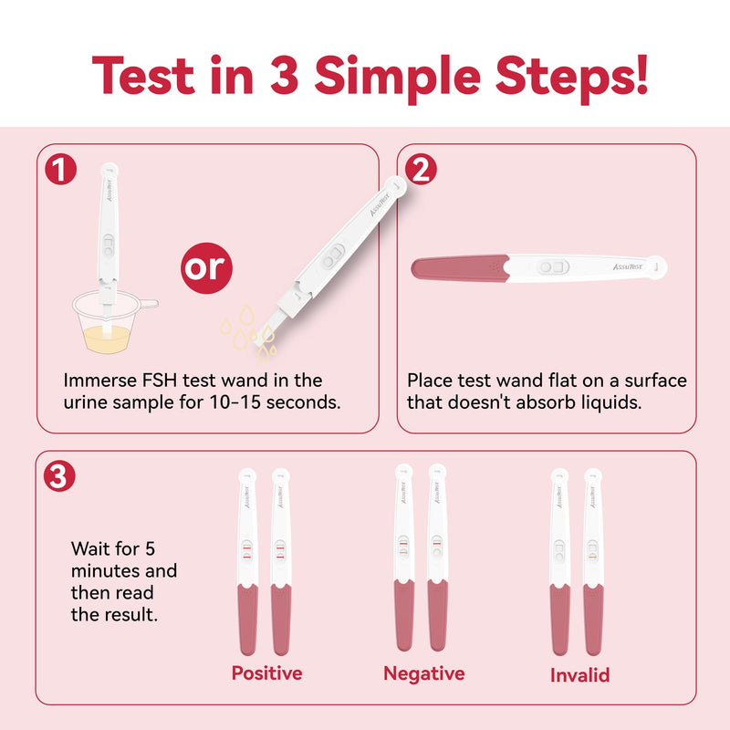 AssuTest Fertility Test for Women - 5 Tests Menopause Test Kit At Home, FSH Test for Perimenopause & Ovarian Reserve, Fast & Reliable Results
