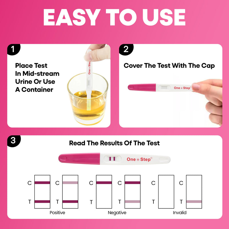 One Step Female Fertility Test Midstream, 2 Test Pack, Peri Menopausal, Menopause Testing Kit, Home Urine FSH Test
