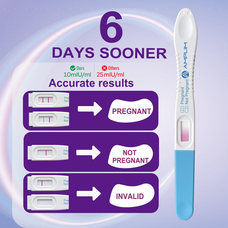 [Australia] - AMPLIM HCG Early Detection Pregnancy Test Sticks (10 Ct Bulk) – Early Result 6-Days Sooner, Extra Sensitive 10 MIU/mL, Midstream – Easy at-Home Tests, 99.99% Accurate Pregnant Test 1 Count (Pack of 10) 