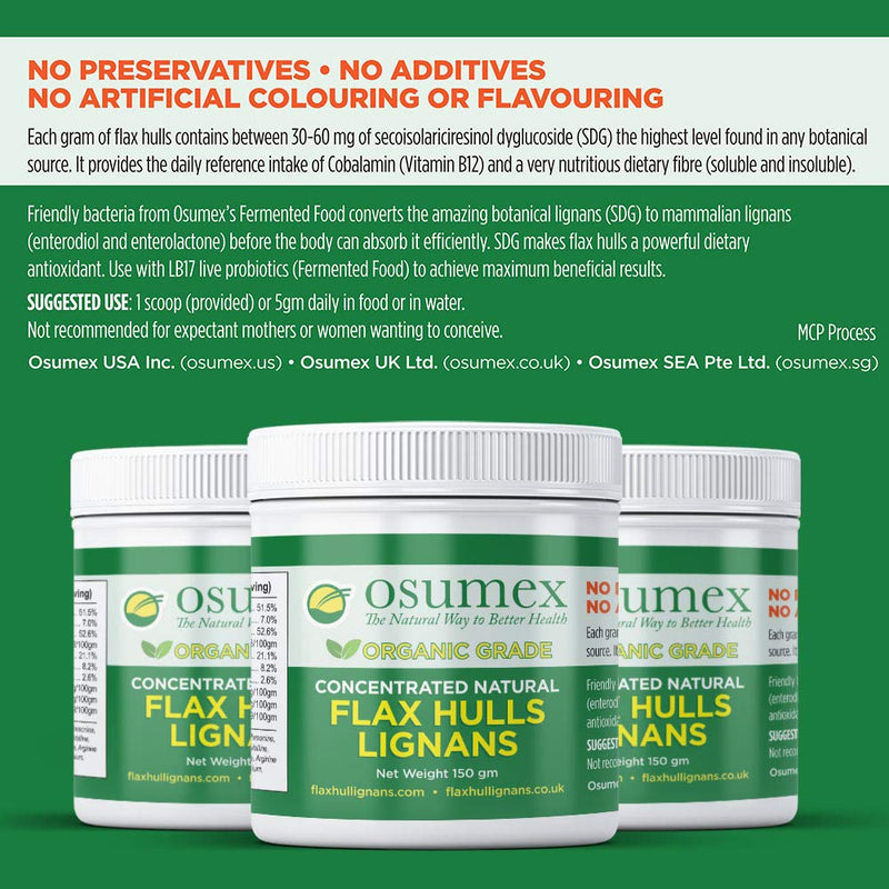 [Australia] - Concentrated Organic Natural Flax Hulls (Lignans) 