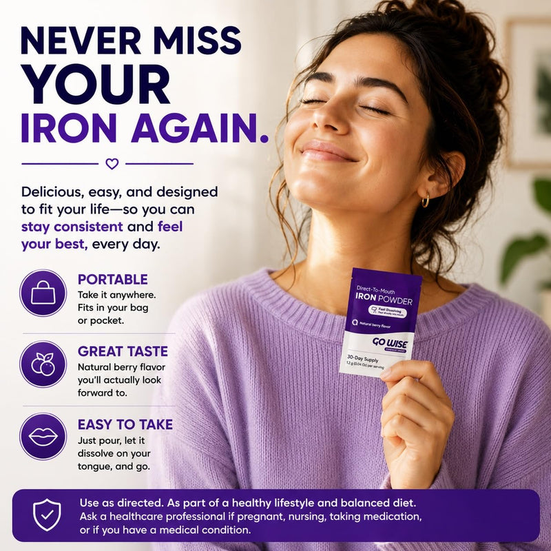 Go Wise Gentle Iron Powder with Scoop, 30 Day Supply | Vitamin C, B6, B12 & Folic Acid, Supports Low Ferritin, For liquid, Vegan, For Women, Men & Bariatric 1.2 Ounce (Pack of 1)