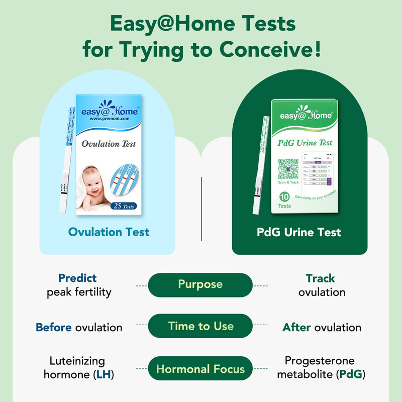 Easy@Home PdG Test Strips and Basal Body Thermometer Kit, 10 PdG+ EBT100