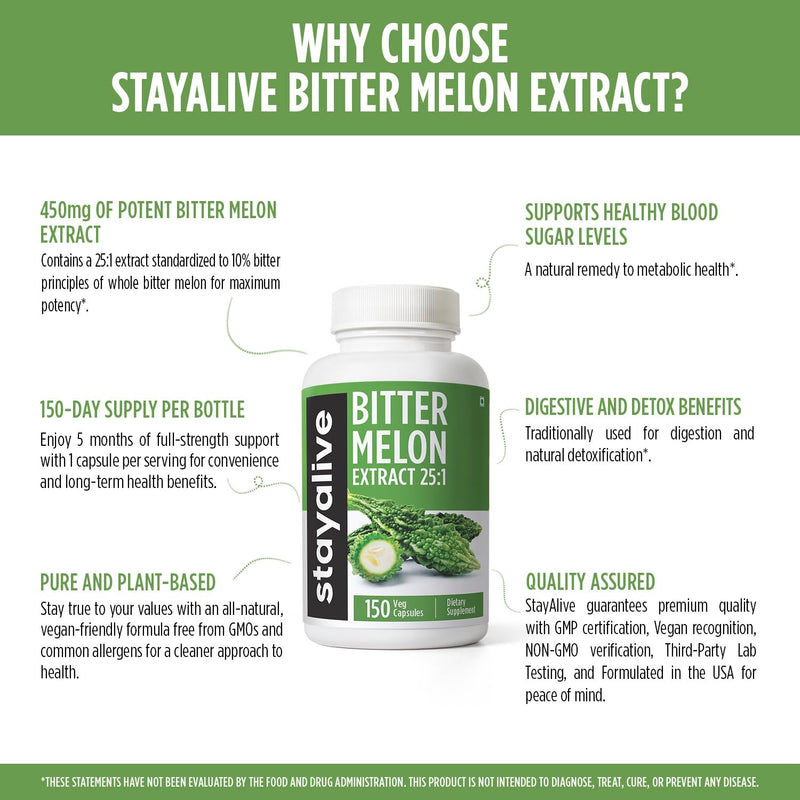 [Australia] - STAY ALIVE Extra Strength Bitter Melon Capsules, 10% Bitter Principles, 150 Pills, 25X Concentrated Powder, 5 Month Supply, Non-GMO & Gluten Free Momordica Charantia Supplement 