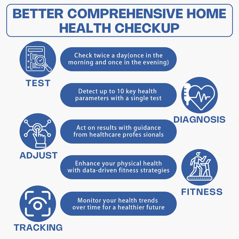 [Australia] - 10-in-1 Urine Test Strips for Urinalysis – Full Panel Urinalysis Test Strips for Protein, Nitrite, Leukocytes, pH, Kidney and Liver Function (120 Strips) 