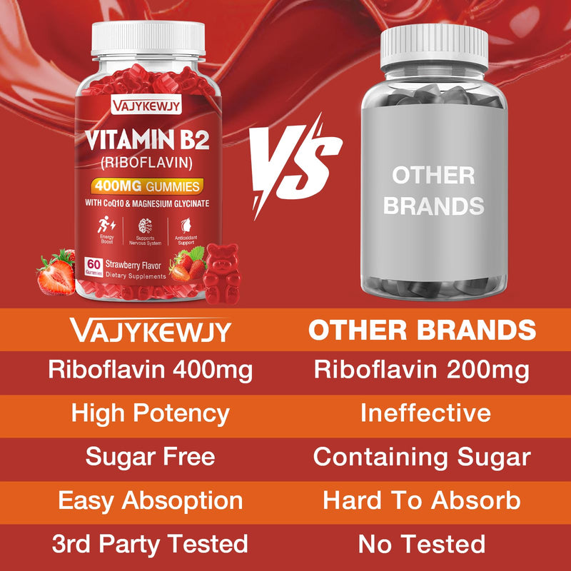 Vitamin B2 Riboflavin 400mg Gummies for Energy & Metabolism Support - Delicious Strawberries Flavor Vegan Gummies - Non-GMO, Gluten Free - 60 Count