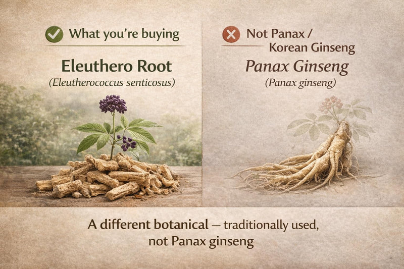 Natures Root Organic Siberian Ginseng Powder 500g - Boost Stamina & Immunity | Vegan | Non GMO | Raw 500 g (Pack of 1)