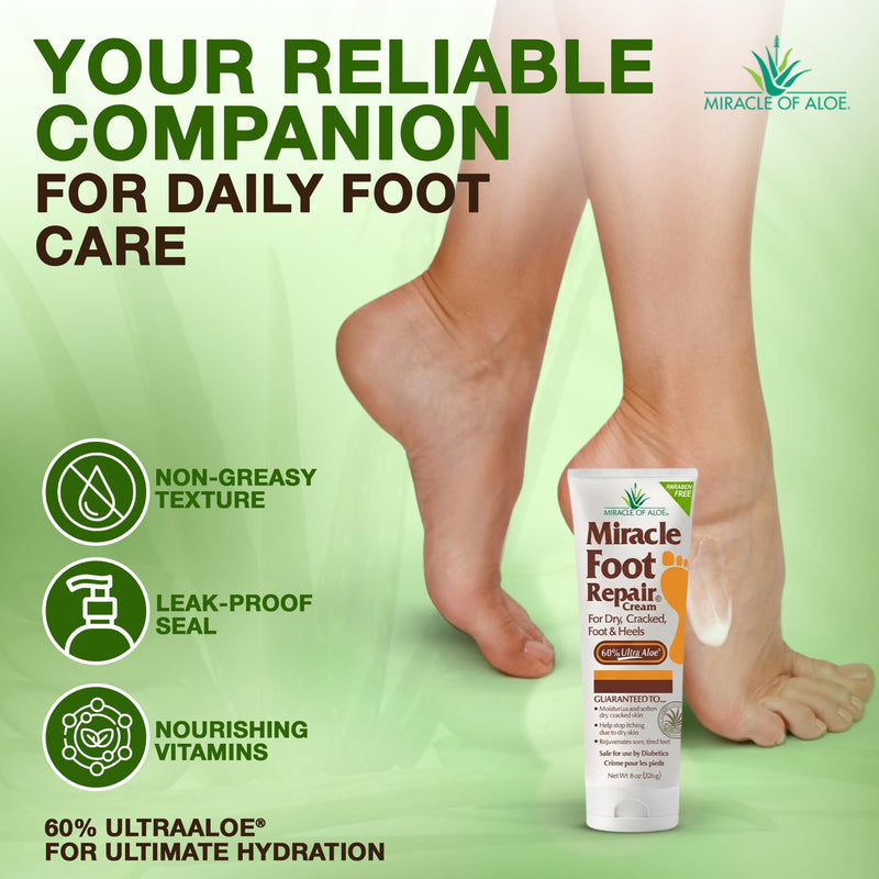 Miracle Foot Repair Cream, 8 Oz 2 Pack, For Dry Cracked Heels & Feet | 60% UltraAloe Aloe Vera Foot Moisturizer, Non Greasy Fast Absorbing Cream For Rough Dry Skin, Calluses & Night Care 8 Ounce (Pack of 2)