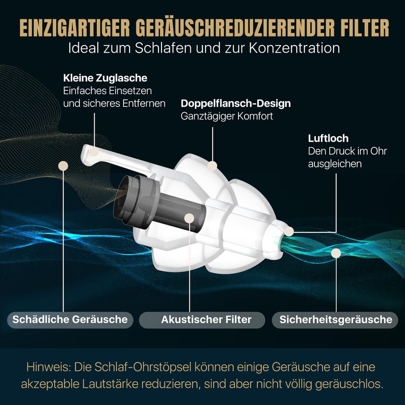 [Australia] - Naiicute ear plugs for sleep, 2 pairs, hearing protection ear plugs against snoring, ear plugs, noise reduction, noise canceling, silicone sleep ear plugs for sleeping, working, traveling, adults, children, 12+, black and gold 