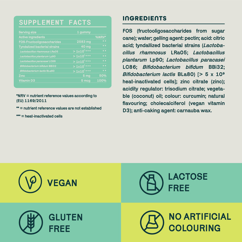 Vegan Prebiotics and Postbiotics, Gummy Bears forGut Health, Immune System & Digestion for Women & Men 60 Days, Complex with Zinc + Vitamin D3, Tropical Fruit Flavor, Gluten Free, Be So Happy®